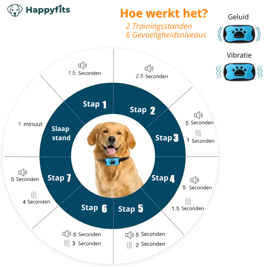 Anti-Bell-Halsband für Hunde – Effektive Bellkorrektur