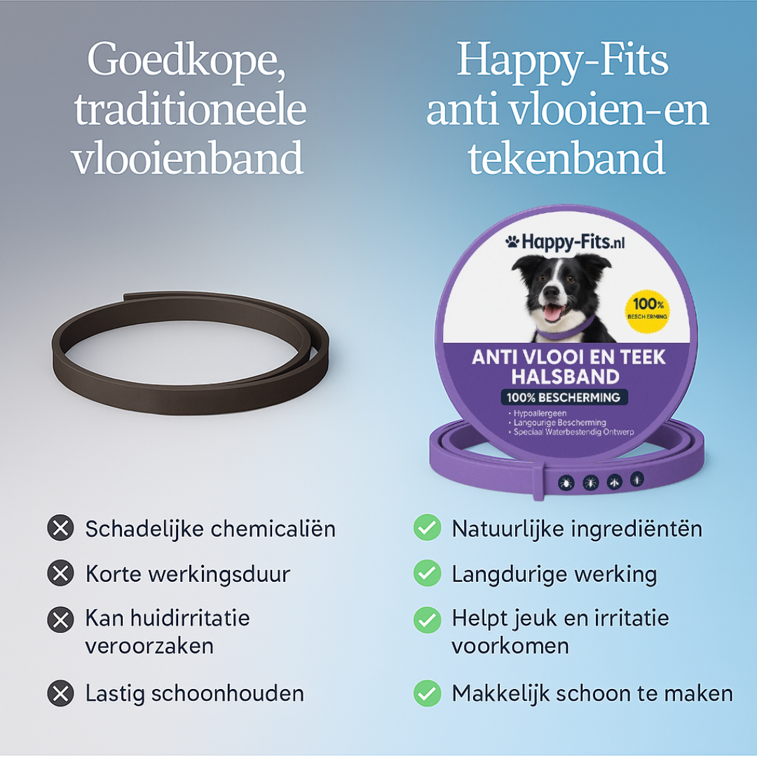 Anti Vlooien- en Tekenband – Natuurlijke Bescherming tot 8 Maanden