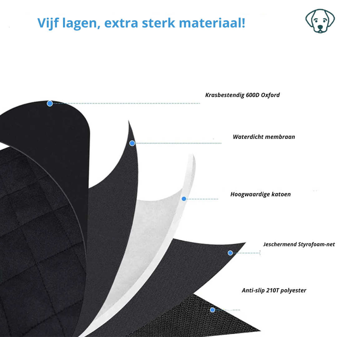 Hondenbeschermhoes Waterdicht voor Kofferbak – Comfort en Bescherming in Één