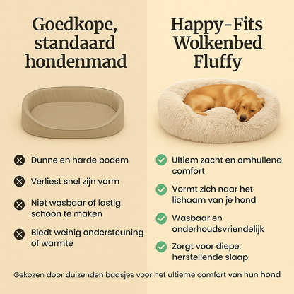 Hondenbed Wolkenbed Fluffy – Zacht, Warm & Wasbaar | 1+1 GRATIS