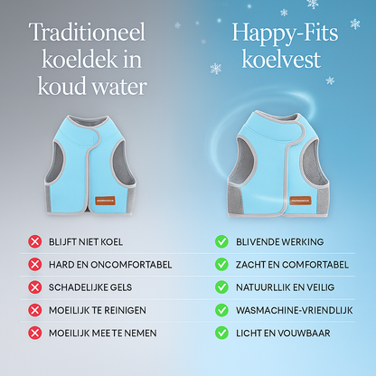 GRATIS | Honden Koelvest Luxe - Verkoelend & Comfortabel | 1+1 GRATIS